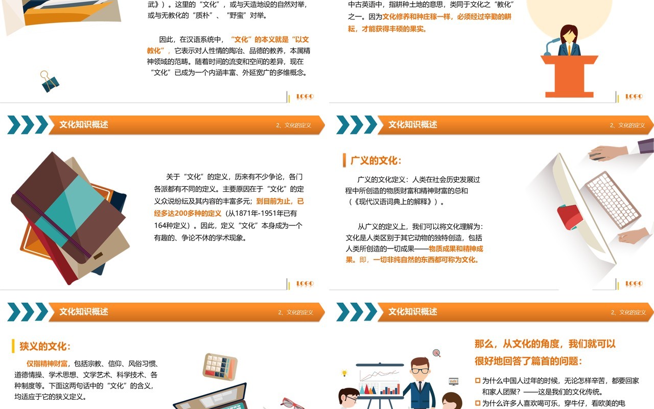 创意卡通风 企业文化主题培训PPT模板