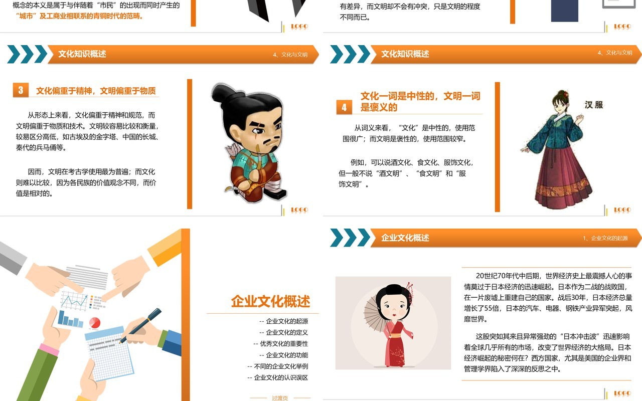 创意卡通风 企业文化主题培训PPT模板
