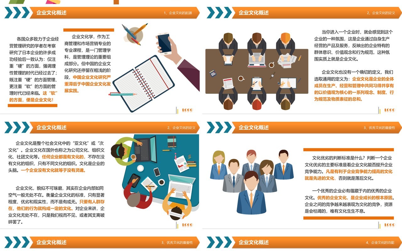 创意卡通风 企业文化主题培训PPT模板