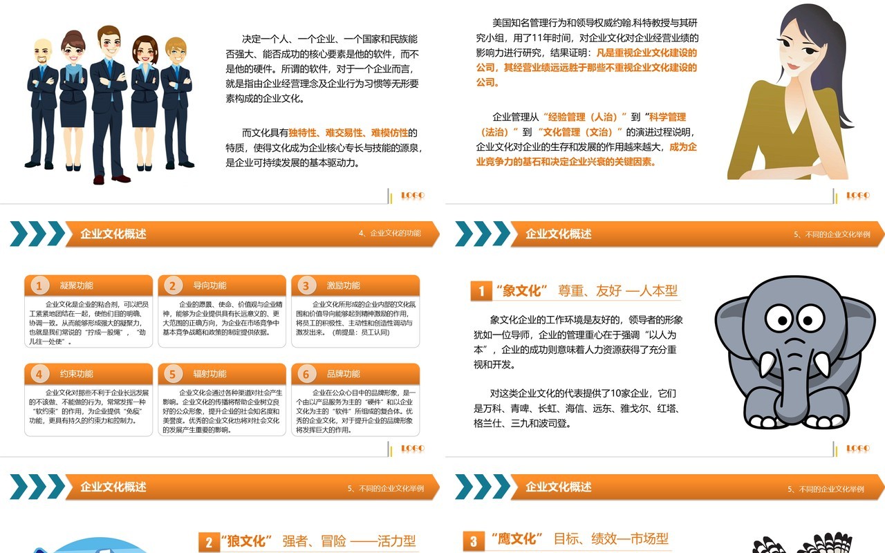 创意卡通风 企业文化主题培训PPT模板
