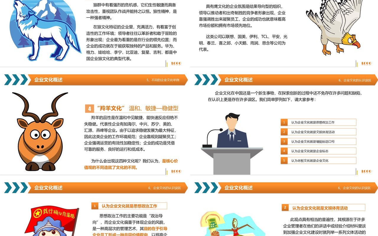 创意卡通风 企业文化主题培训PPT模板
