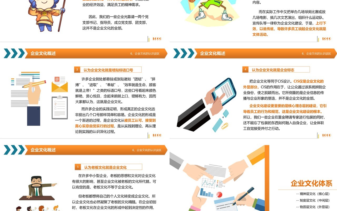 创意卡通风 企业文化主题培训PPT模板