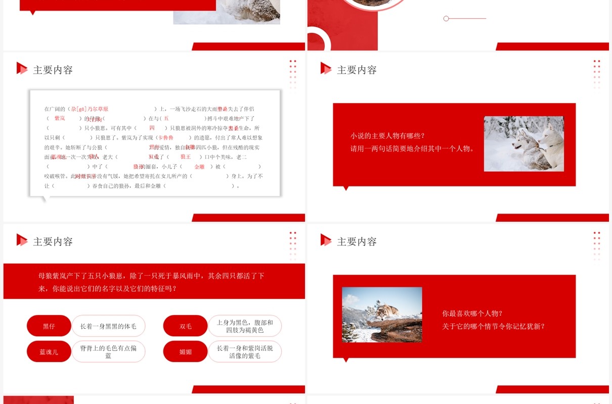 红色商务风狼王梦读书分享PPT模板