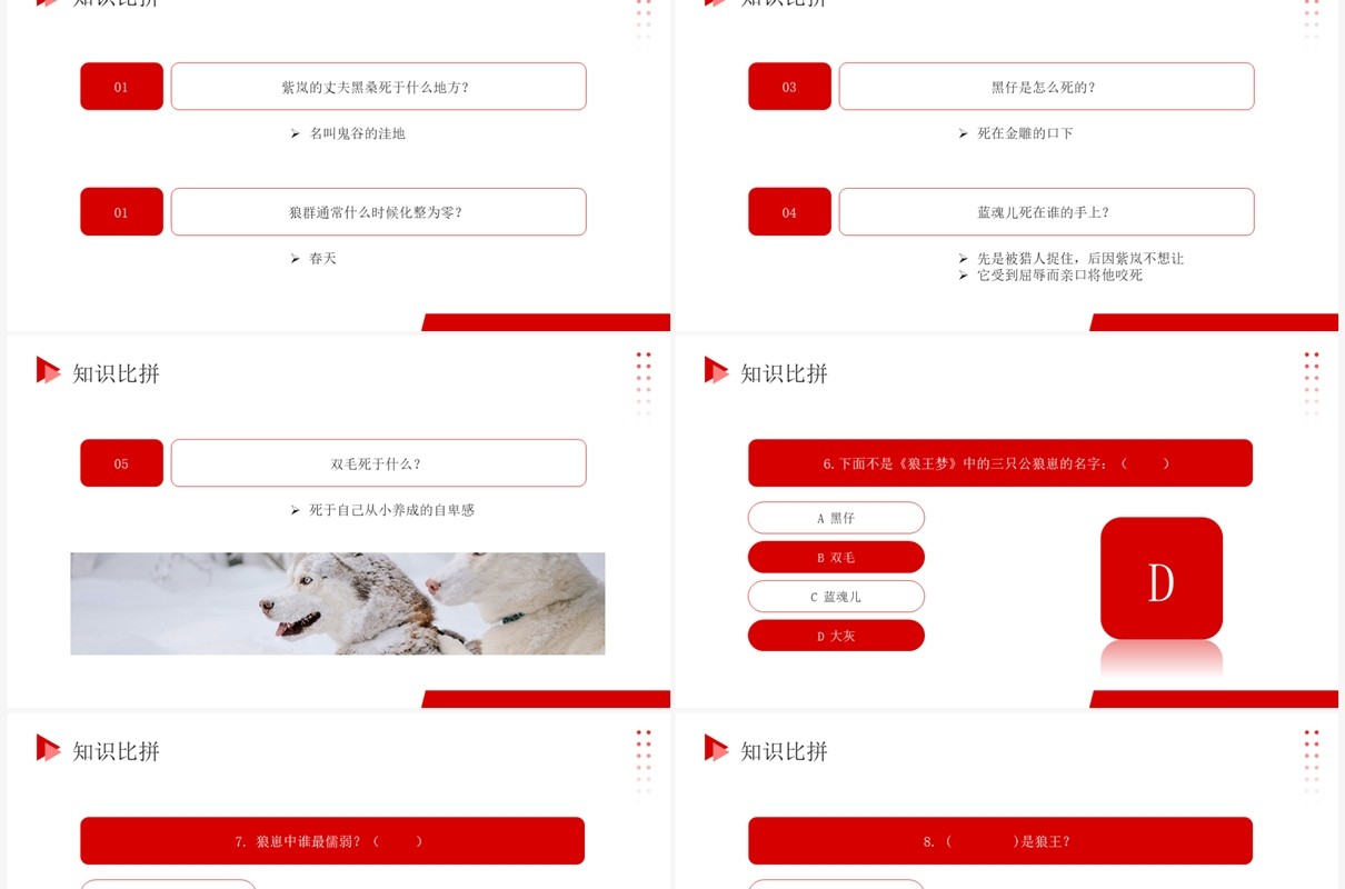 红色商务风狼王梦读书分享PPT模板