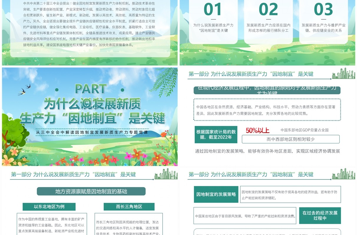 蓝色清新风因地制宜发展新质生产力PPT模板