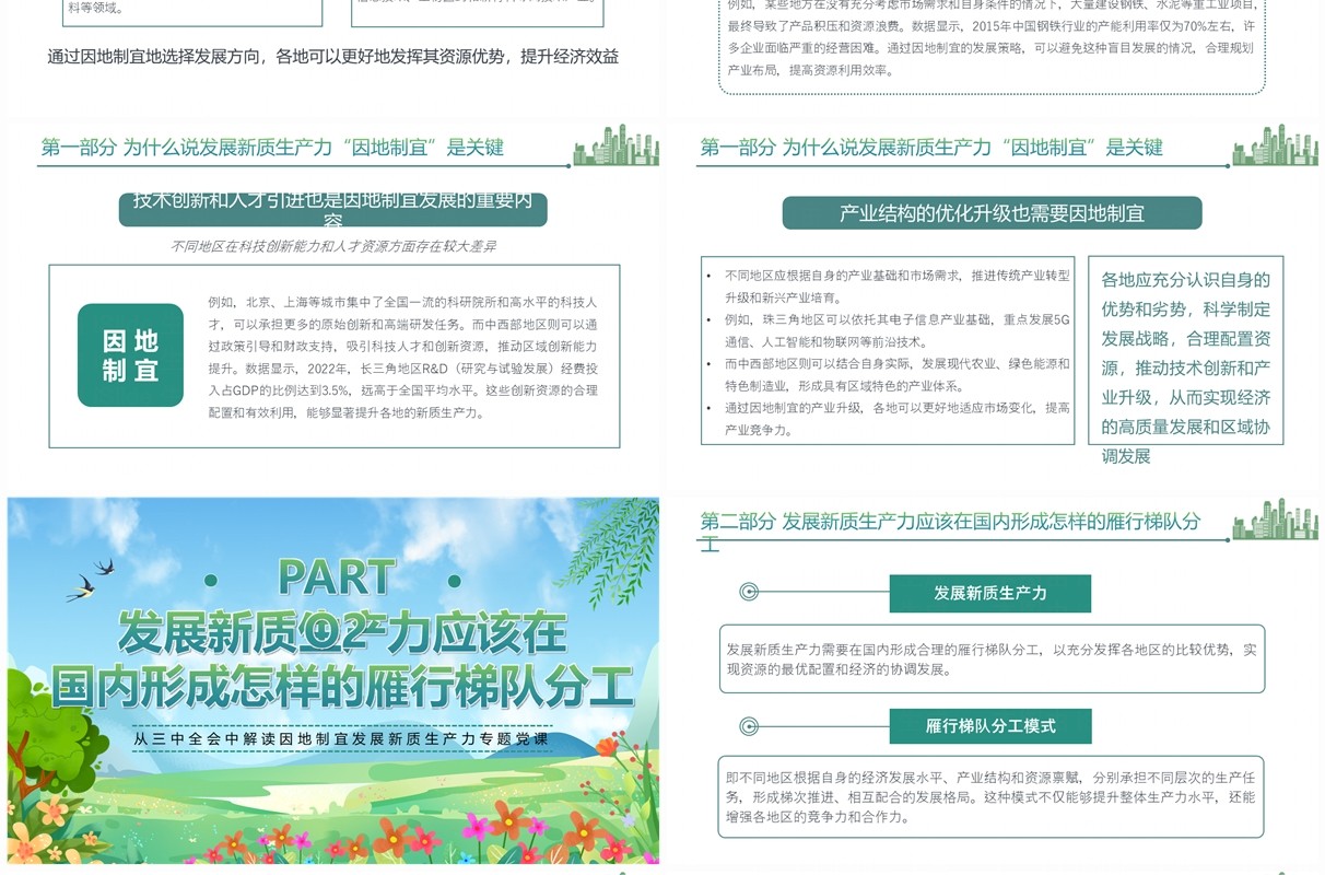 蓝色清新风因地制宜发展新质生产力PPT模板