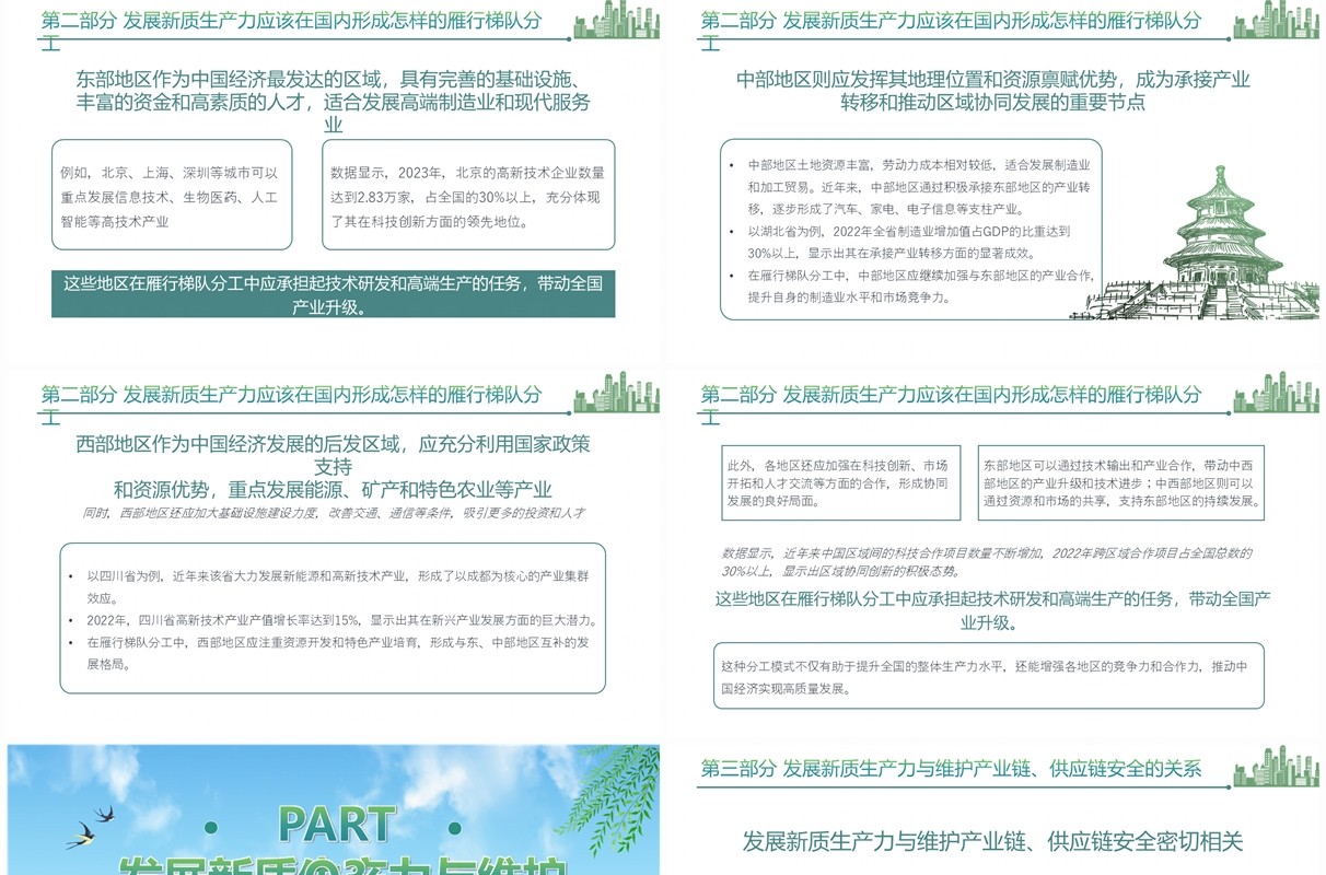蓝色清新风因地制宜发展新质生产力PPT模板