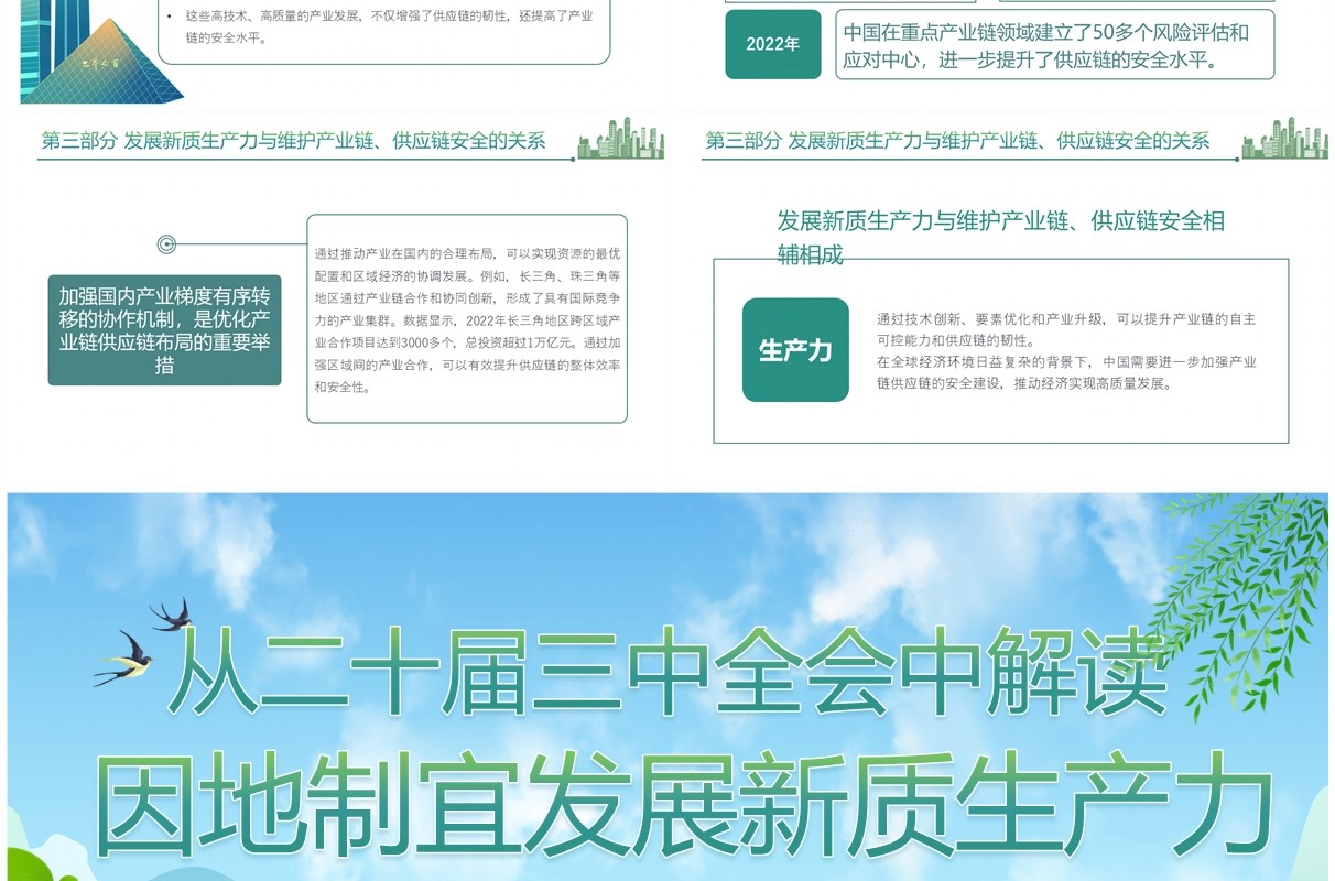 蓝色清新风因地制宜发展新质生产力PPT模板