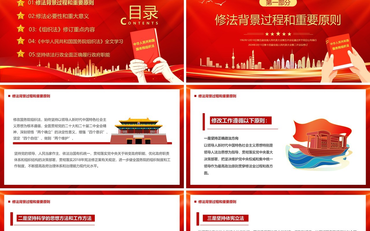 红色中华人民共和国国务院组织法PPT模板(1)