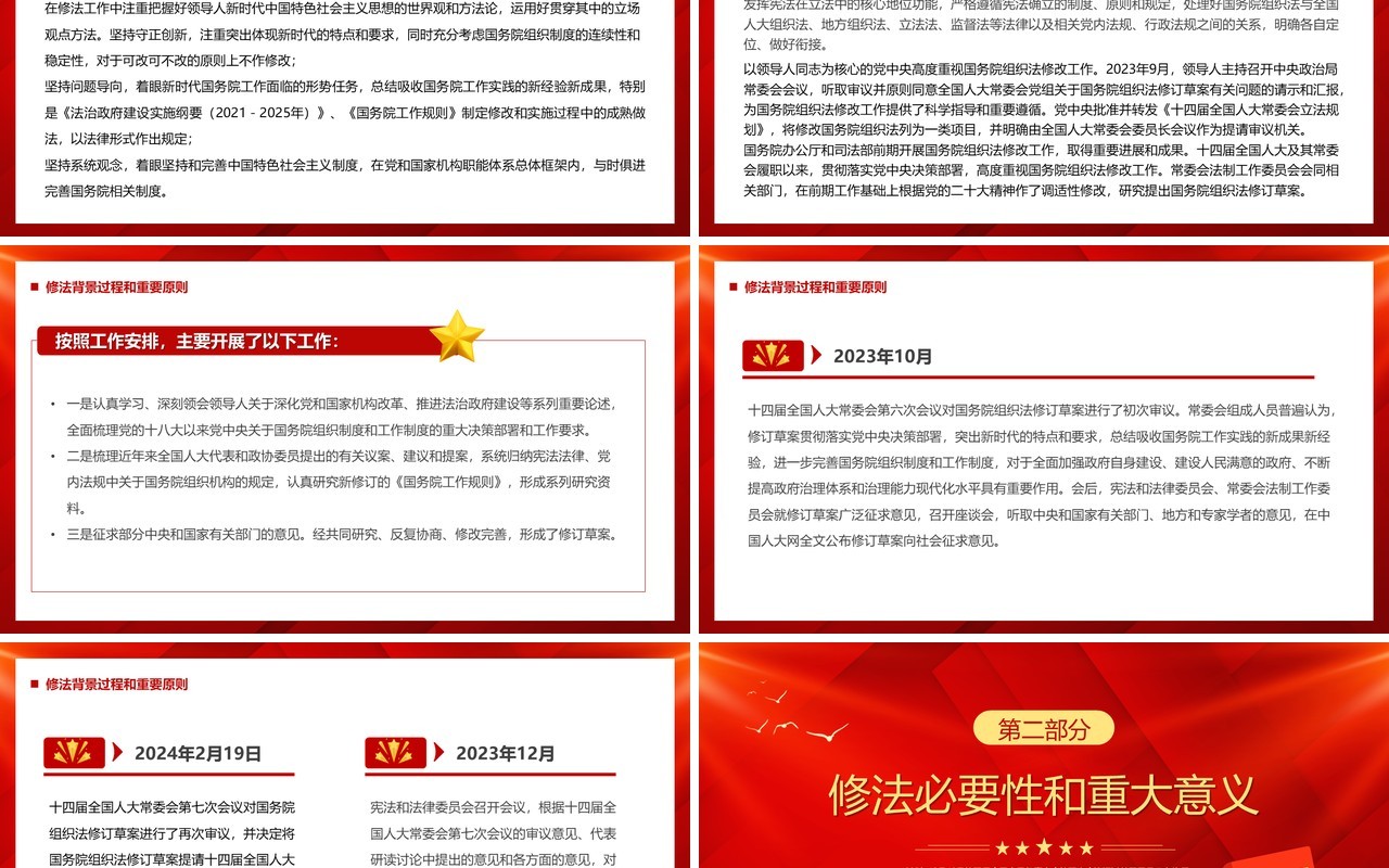 红色中华人民共和国国务院组织法PPT模板(1)