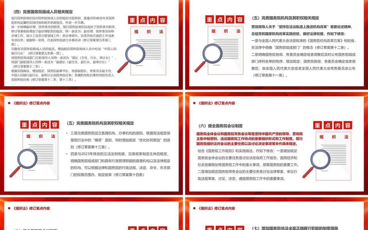红色中华人民共和国国务院组织法PPT模板(1)