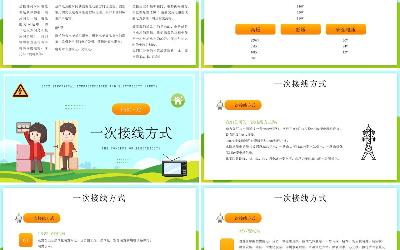 蓝色插画电气基础与用电安全PPT模板