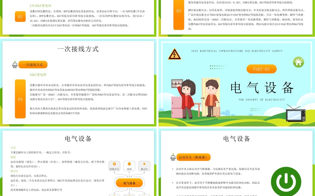 蓝色插画电气基础与用电安全PPT模板