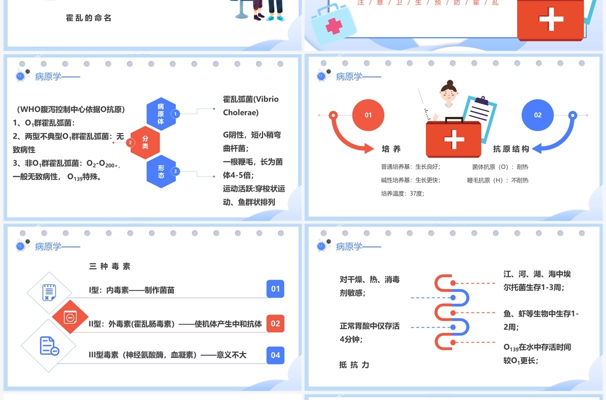 蓝色卡通风如何预防霍乱疾病PPT模板