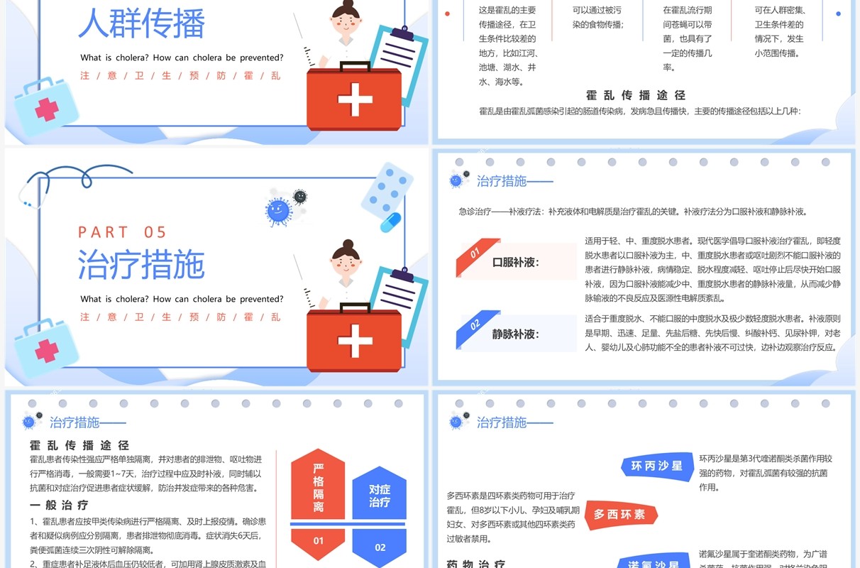 蓝色卡通风如何预防霍乱疾病PPT模板