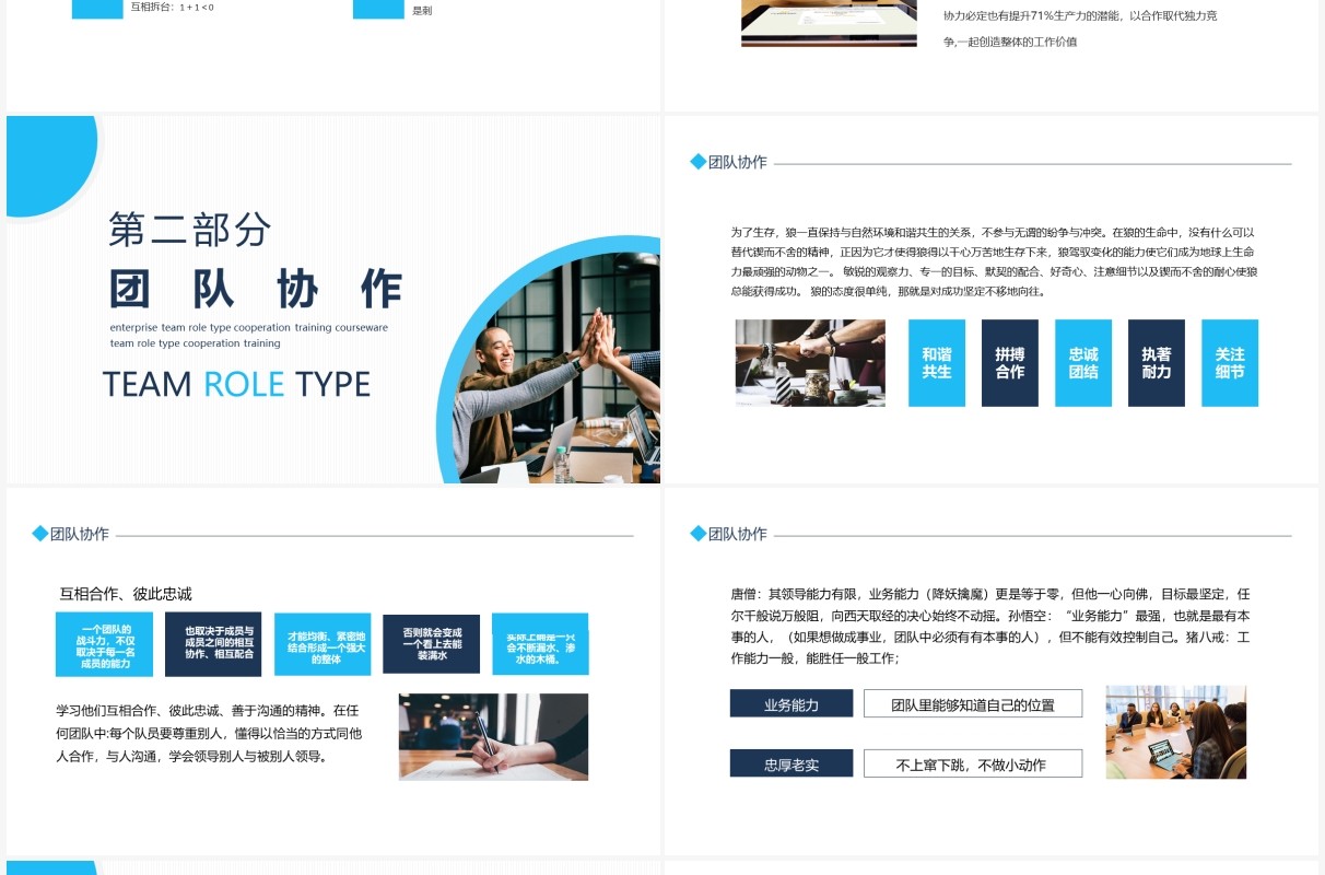 企业团队角色类型合作培训动态PPT模板