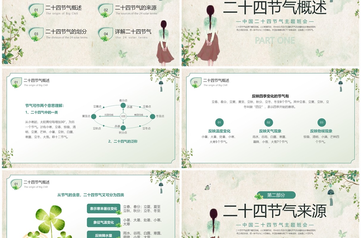 绿色清新风二十四节气介绍PPT模板