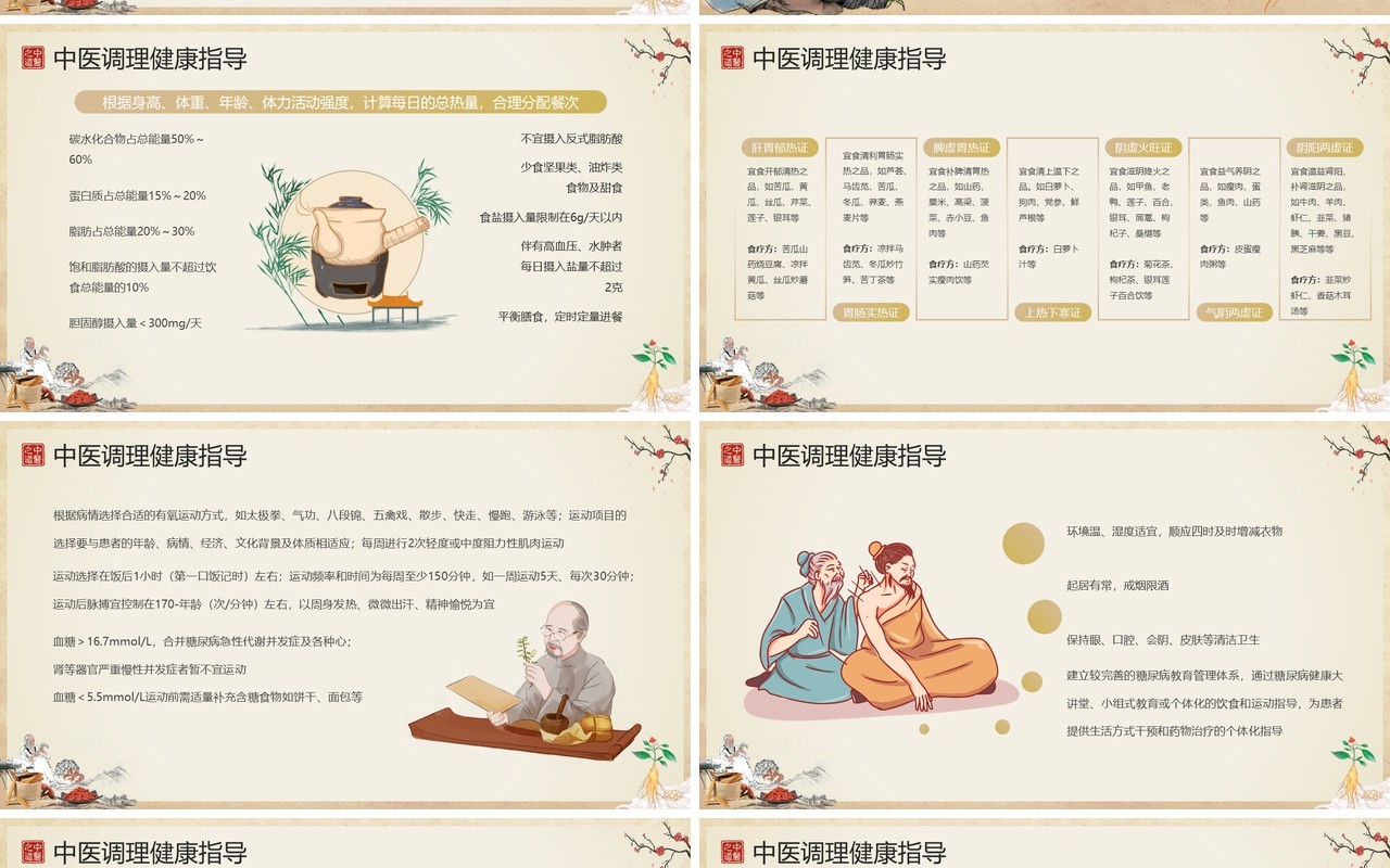 黄色古典中国风糖尿病的中医护理PPT模板