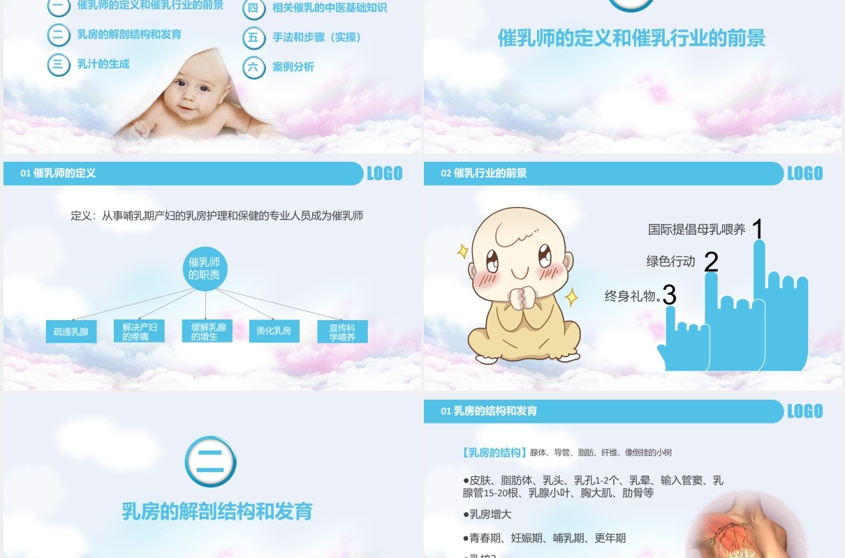 高级催乳师培训课程母婴护理PPT模板