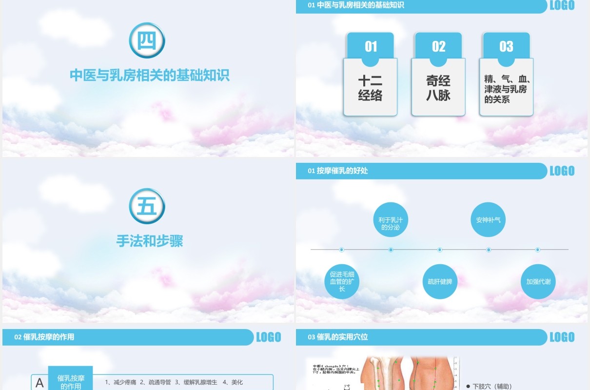 高级催乳师培训课程母婴护理PPT模板