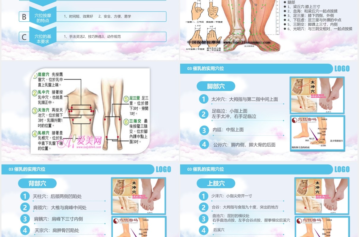 高级催乳师培训课程母婴护理PPT模板