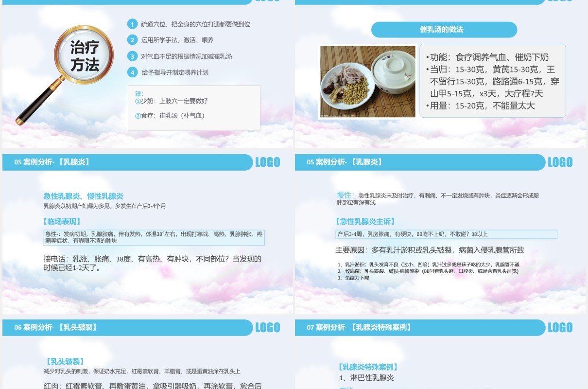 高级催乳师培训课程母婴护理PPT模板