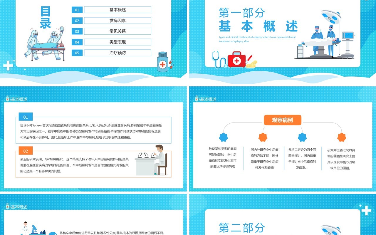 脑卒中后癫痫发作类型与临床治疗动态PPT模板