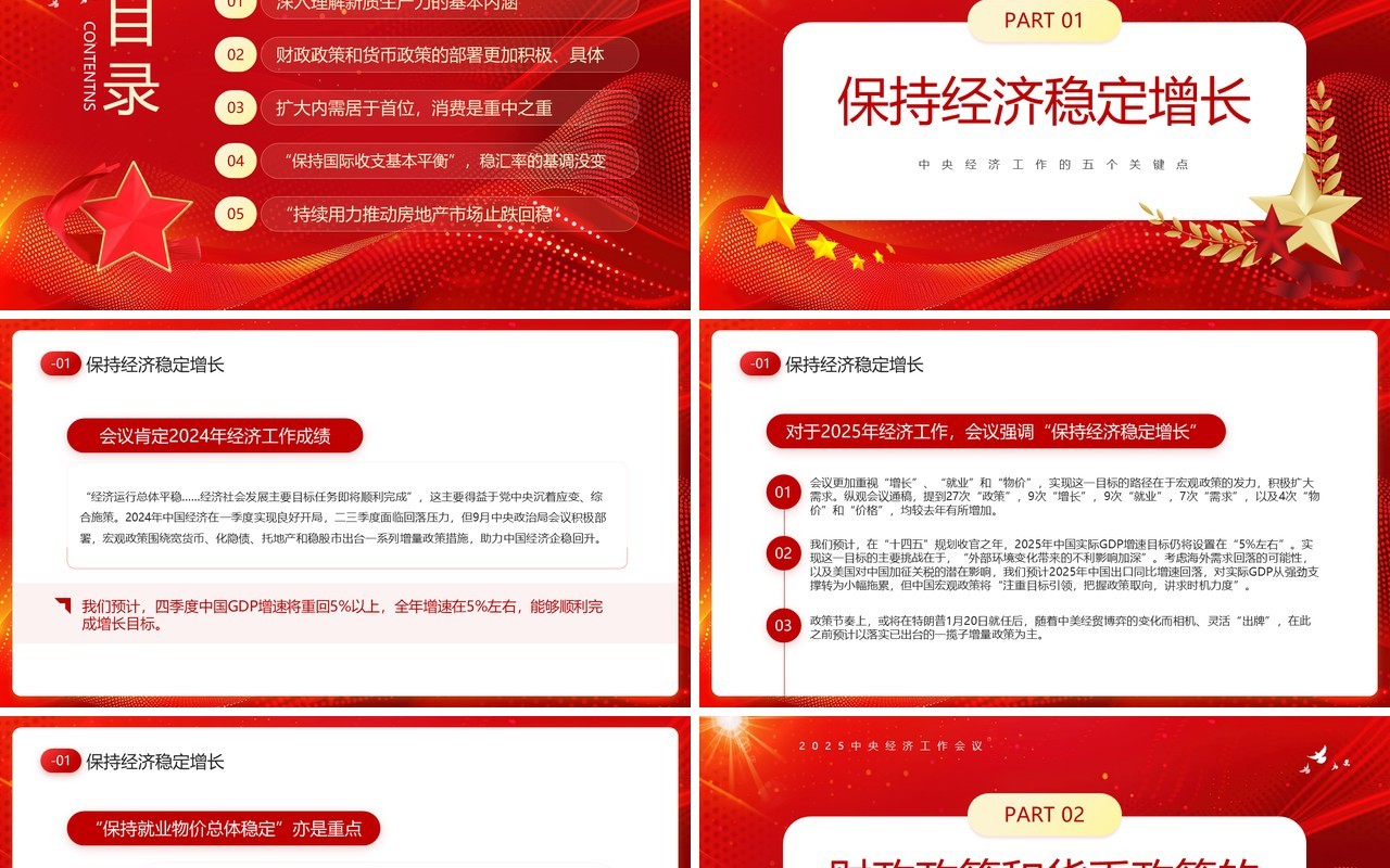 红色简约风中央经济工作五个关键点PPT模板