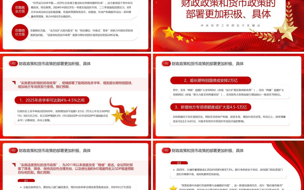 红色简约风中央经济工作五个关键点PPT模板