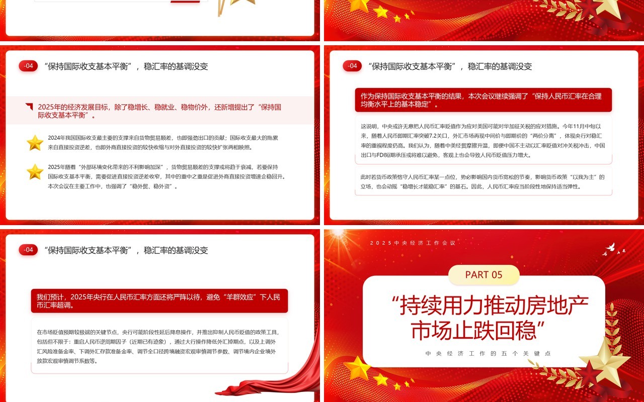 红色简约风中央经济工作五个关键点PPT模板