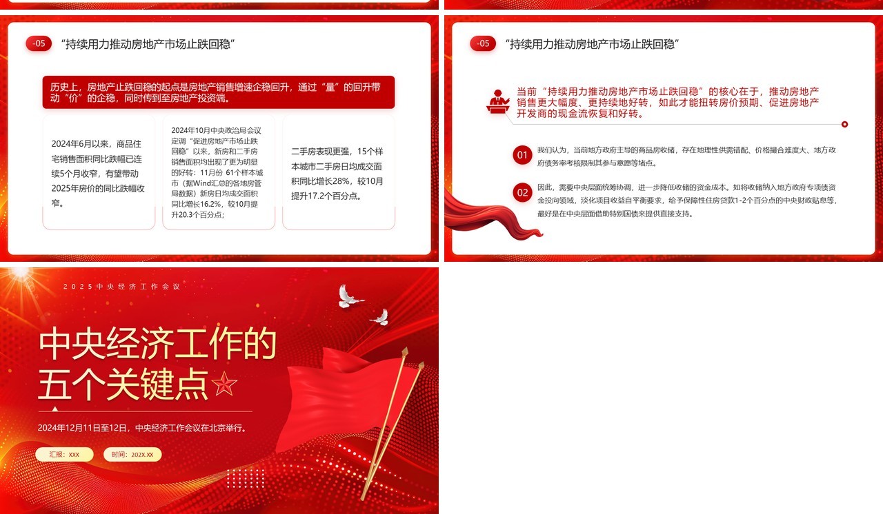 红色简约风中央经济工作五个关键点PPT模板