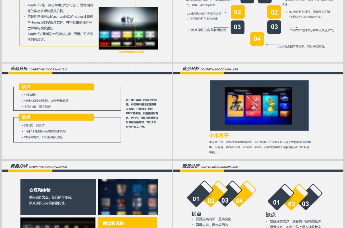 门户首页网站竞品分析培训总结PPT模板