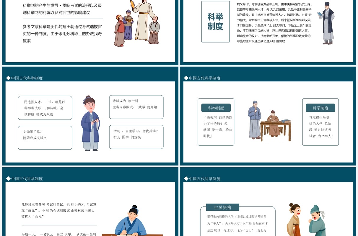 中国古代科举制度动态PPT模板