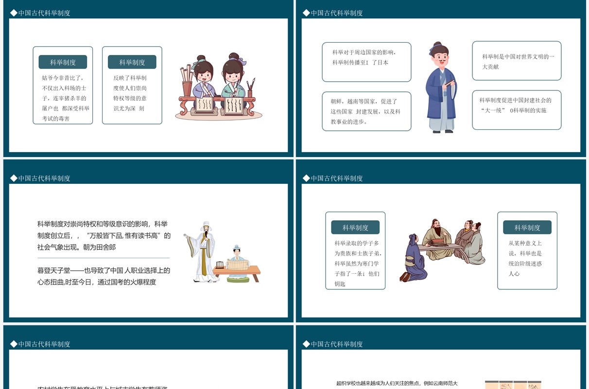 中国古代科举制度动态PPT模板