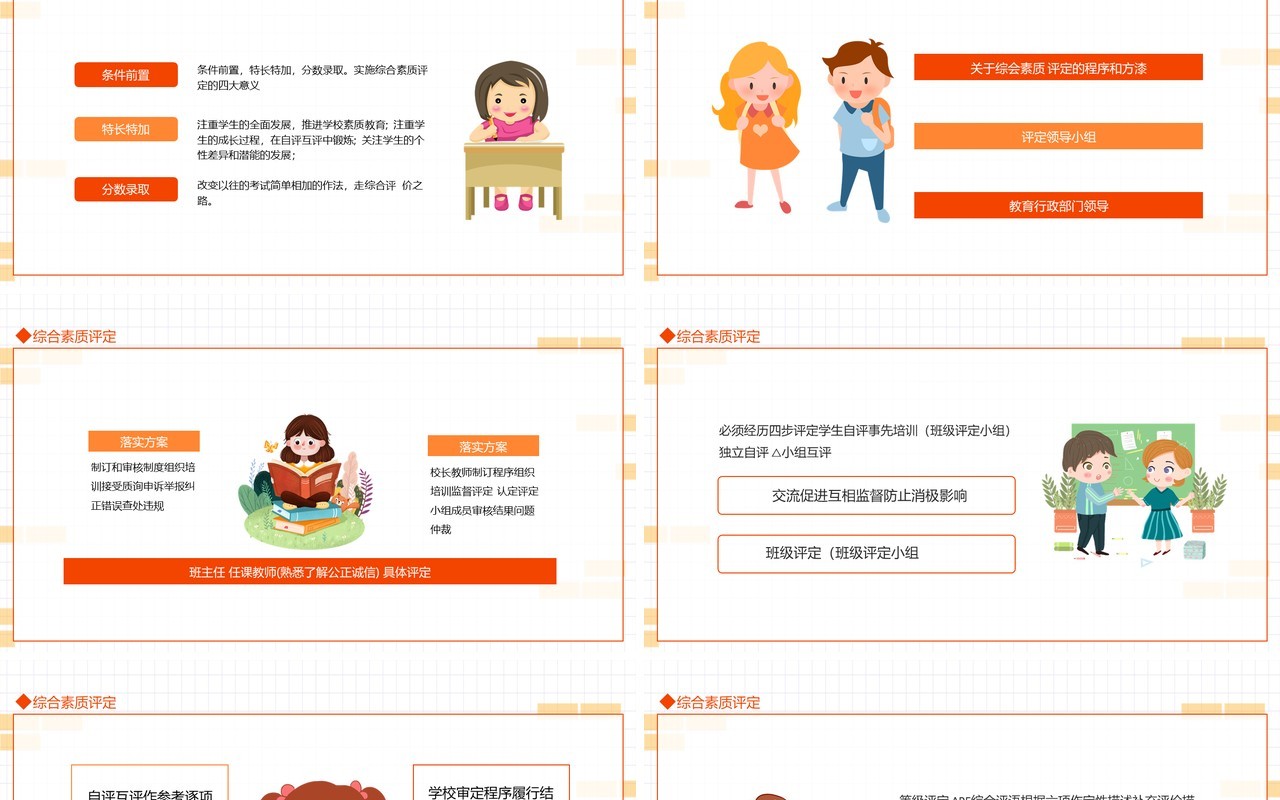 综合素质评定条件前置特长特加分数录取动态PPT模板