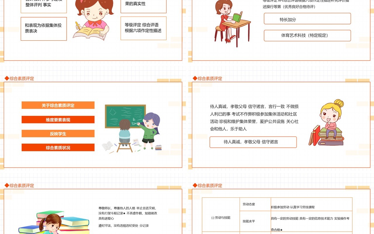 综合素质评定条件前置特长特加分数录取动态PPT模板
