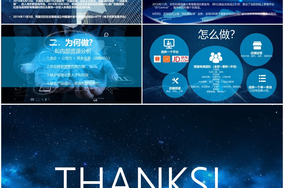 营销市场运营关于自营业务渠道的一点思考PPT模板