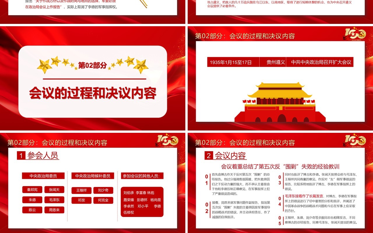 红色党政风党史学习遵义会议党课教育PPT模板