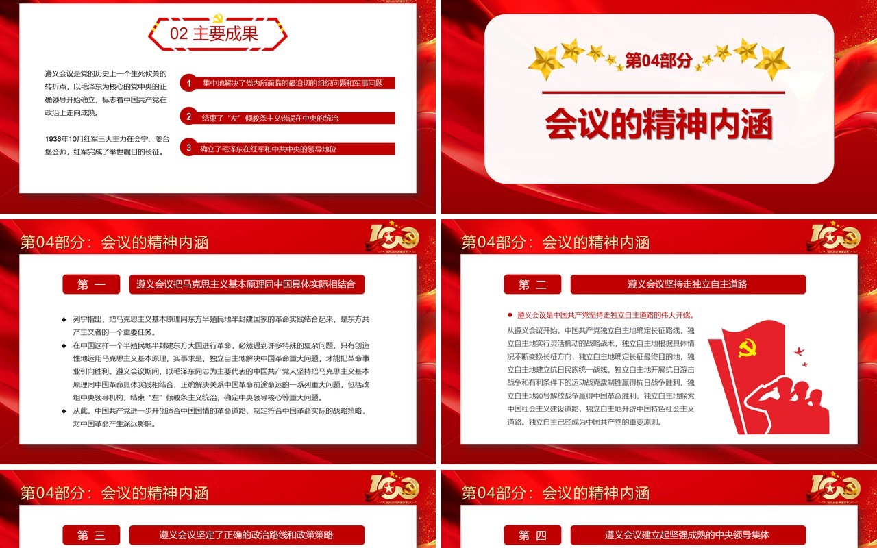 红色党政风党史学习遵义会议党课教育PPT模板