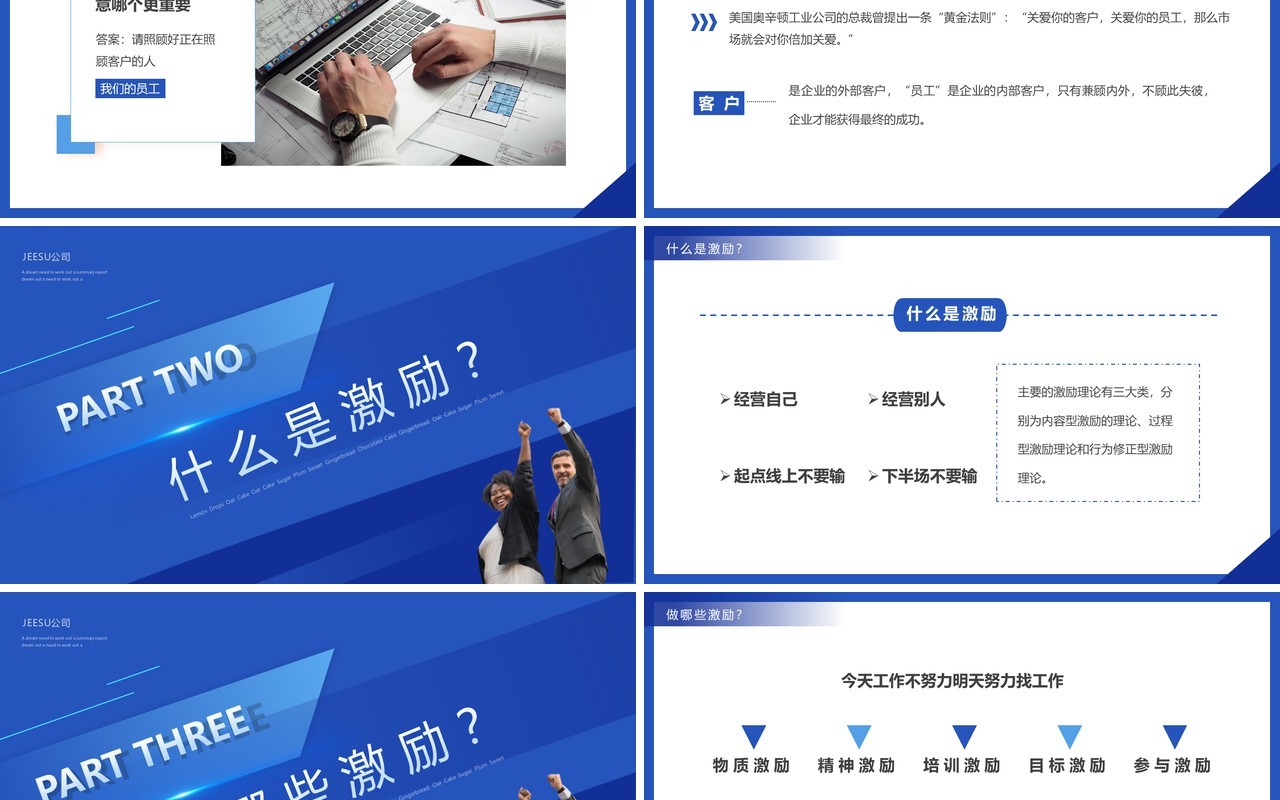 蓝色商务风如何激励团队培训PPT模板