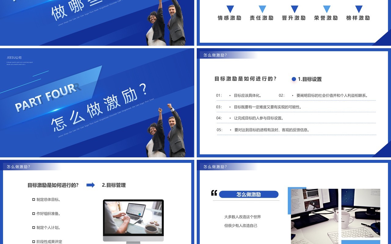蓝色商务风如何激励团队培训PPT模板