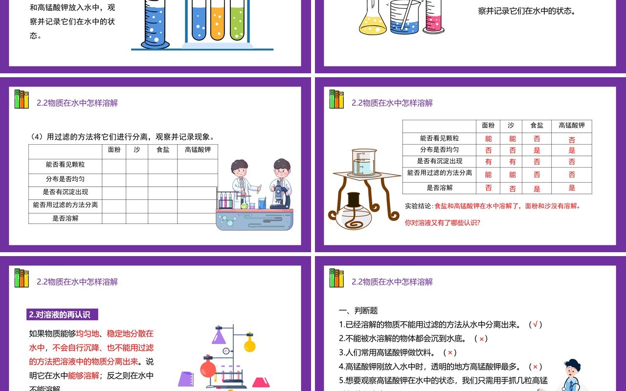 教科版四年级科学上册第二单元溶解2.2物质在水中怎么样溶解