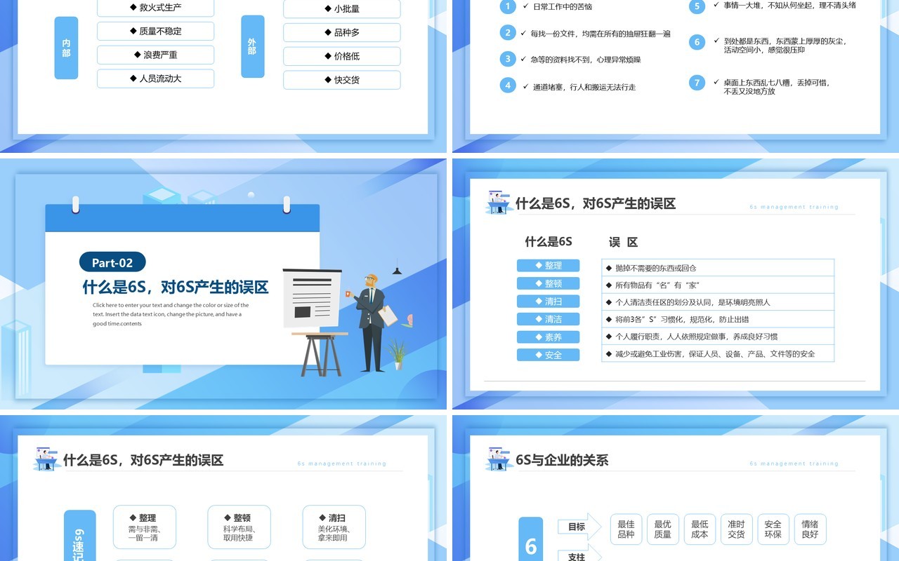 蓝色简约企业6s管理培训PPT模板