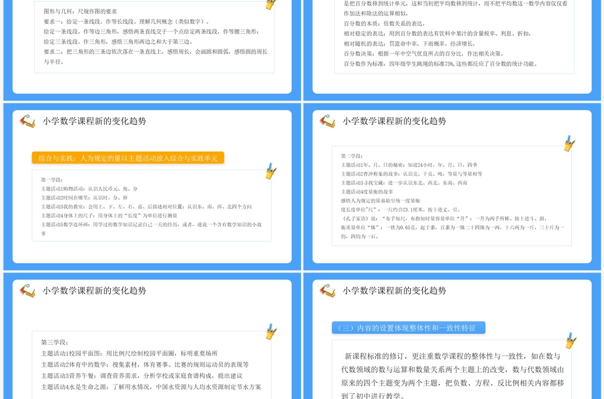 义务教育数学课程标准变化与解读PPT模板
