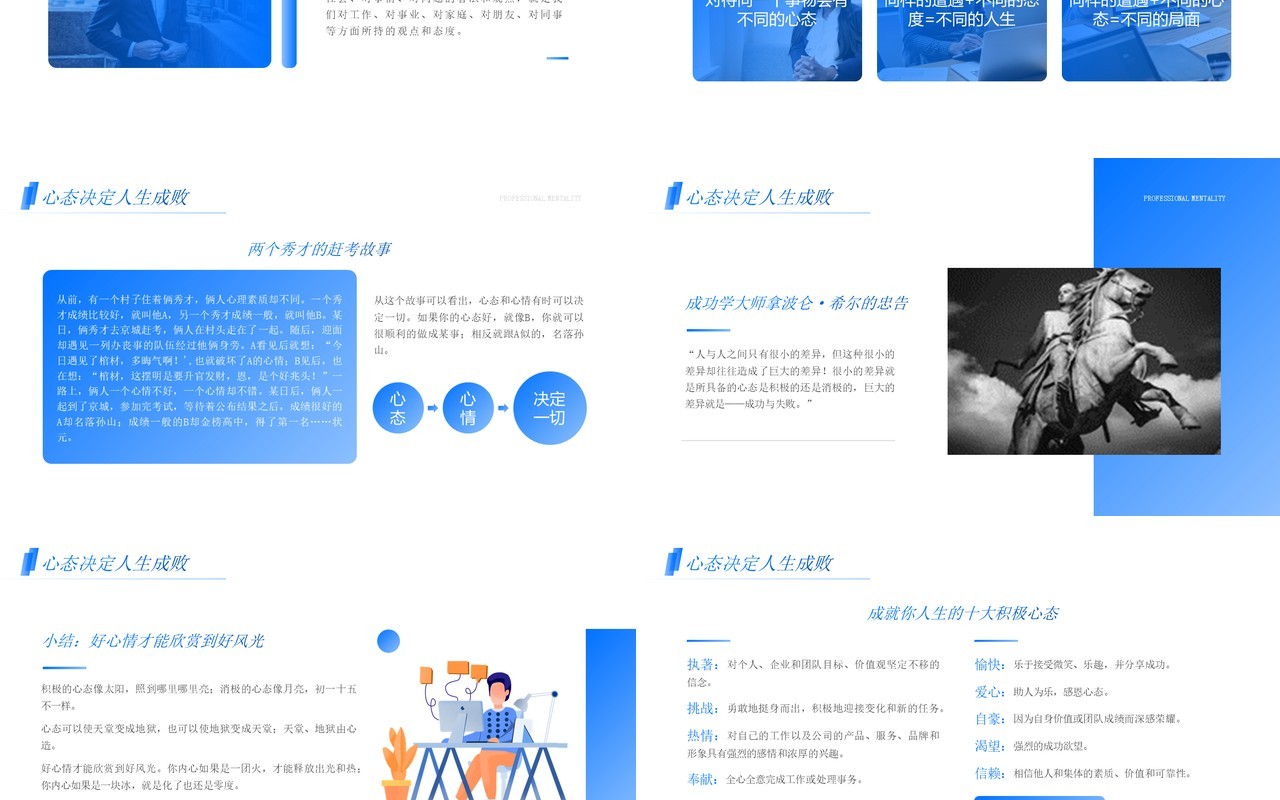 蓝色简约风职业心态知识培训PPT模板