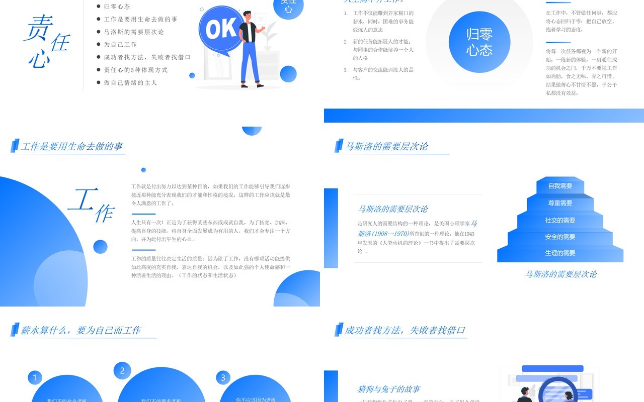 蓝色简约风职业心态知识培训PPT模板