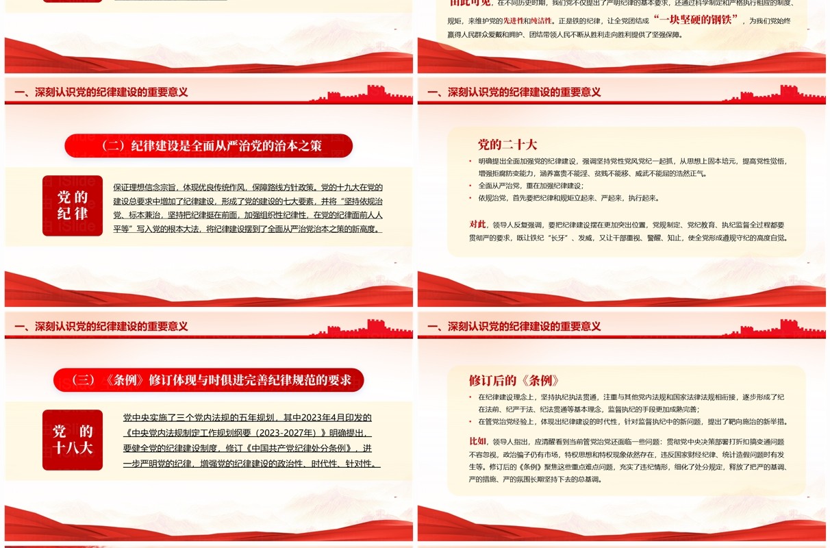 红色党政风学习贯彻纪律处分条例PPT模板