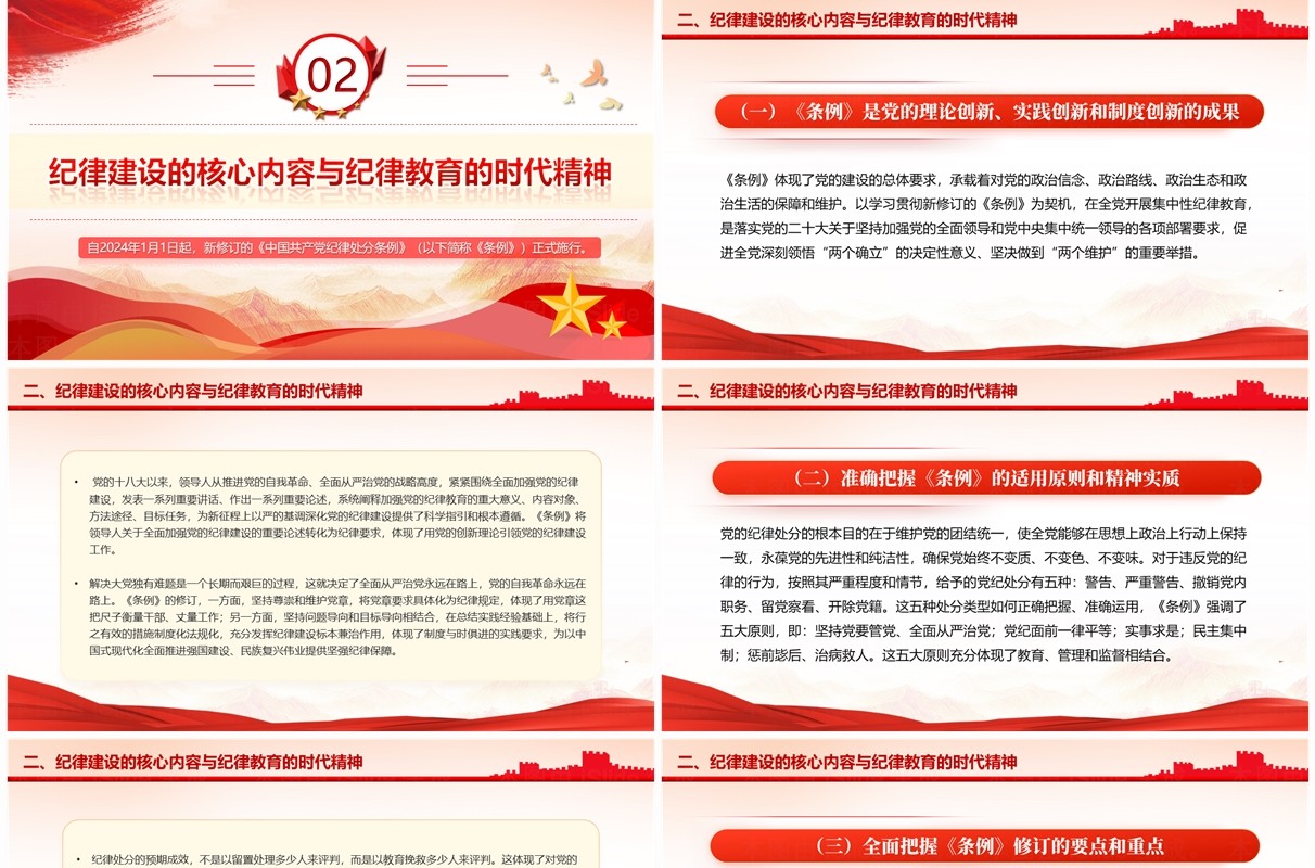 红色党政风学习贯彻纪律处分条例PPT模板