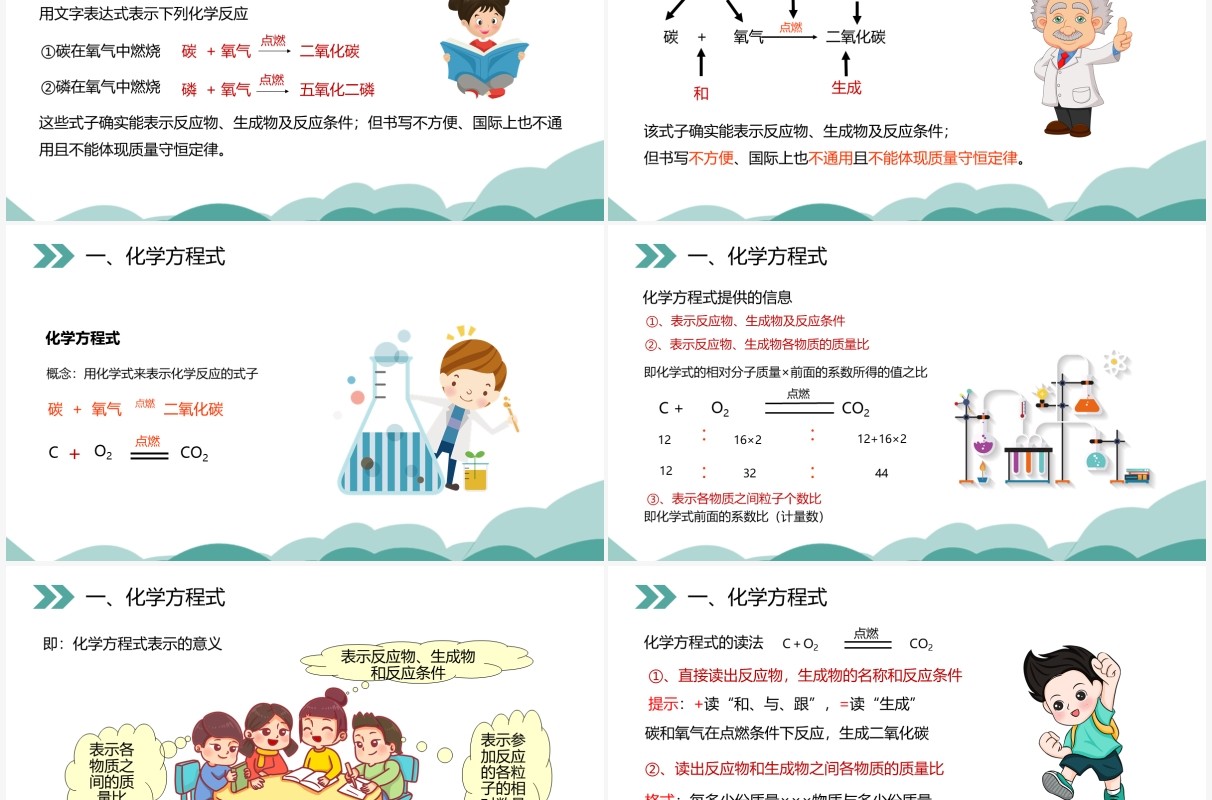 部编版九年级化学上册质量守恒定律课件PPT模板
