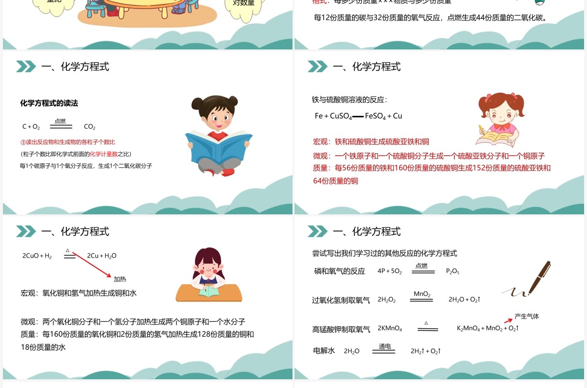 部编版九年级化学上册质量守恒定律课件PPT模板